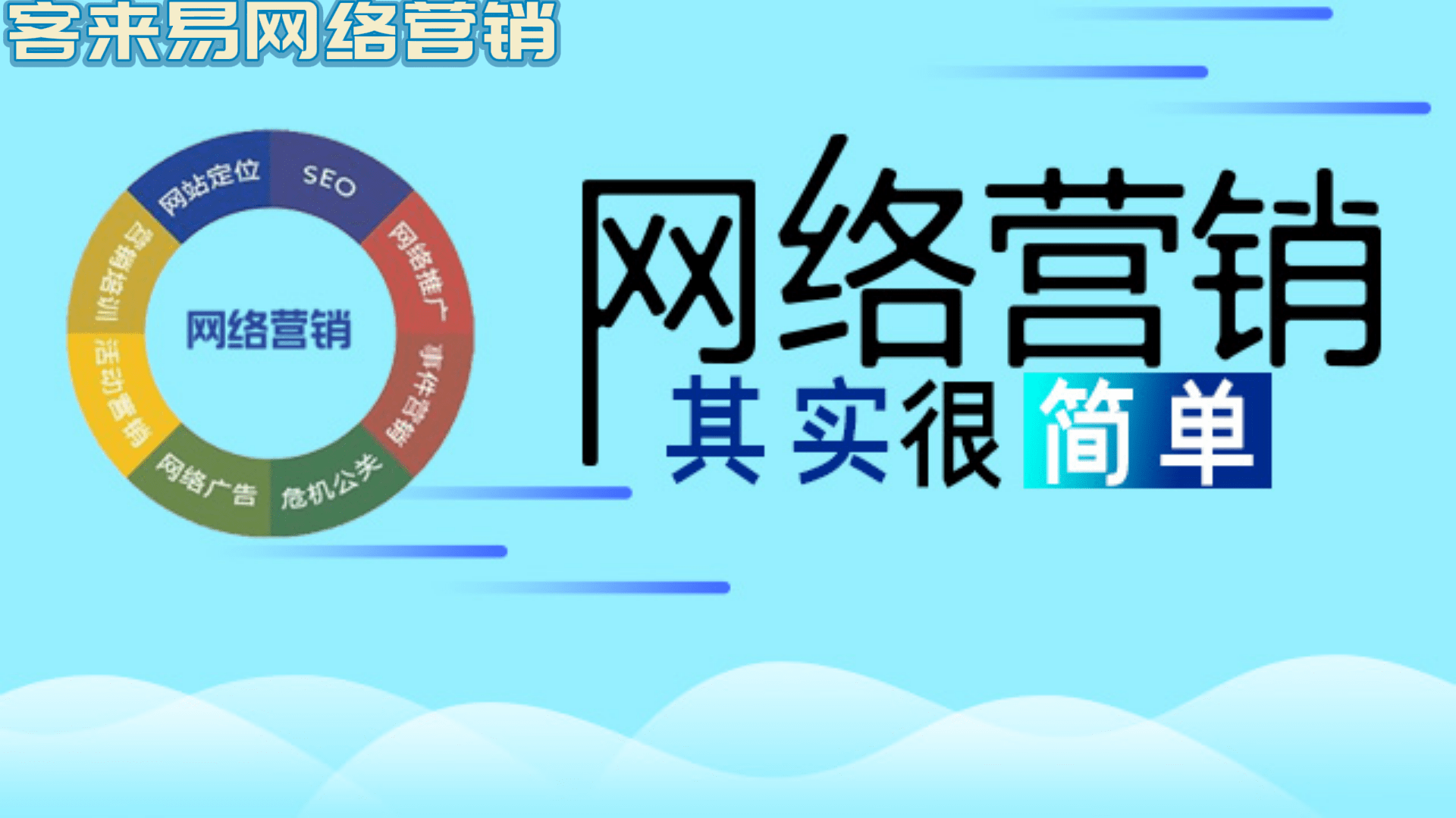 数字化时代的企业竞争优势j9九游网络营销服务：